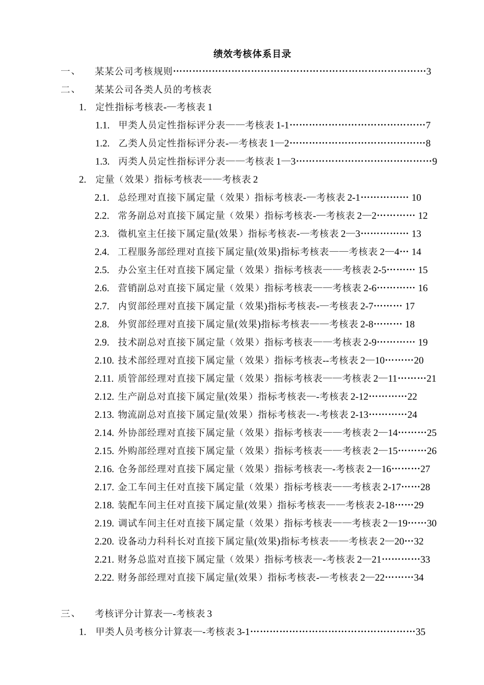 公司绩效考核全套流程表格95189_第1页