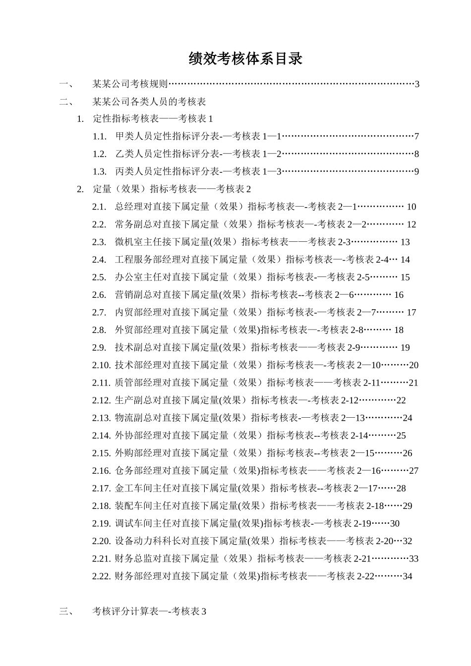 公司绩效考核全套流程表格42676_第1页