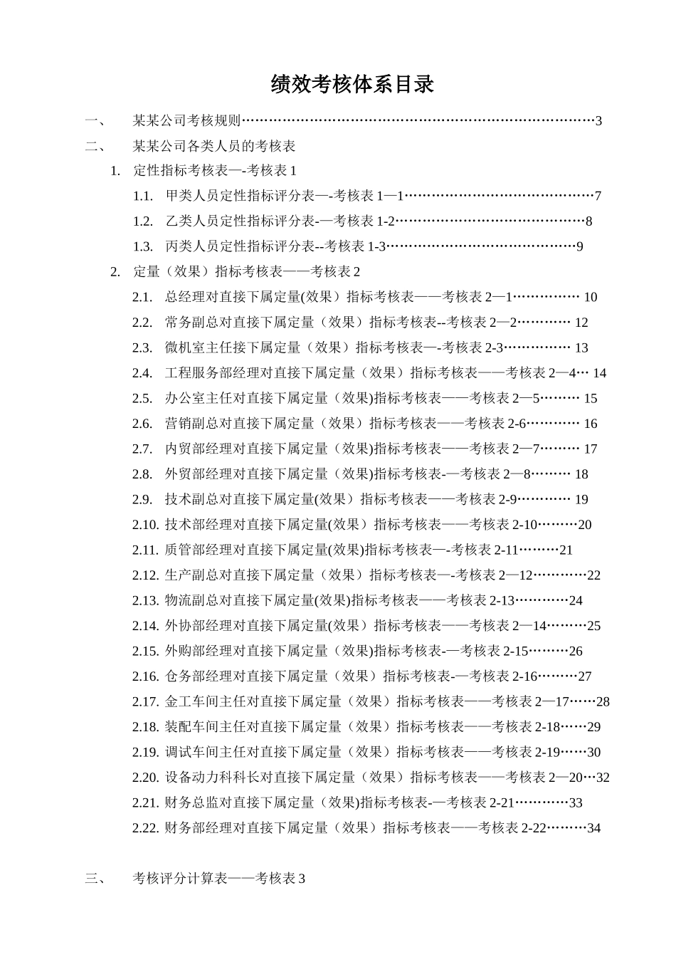 公司绩效考核全套流程表格06187_第1页