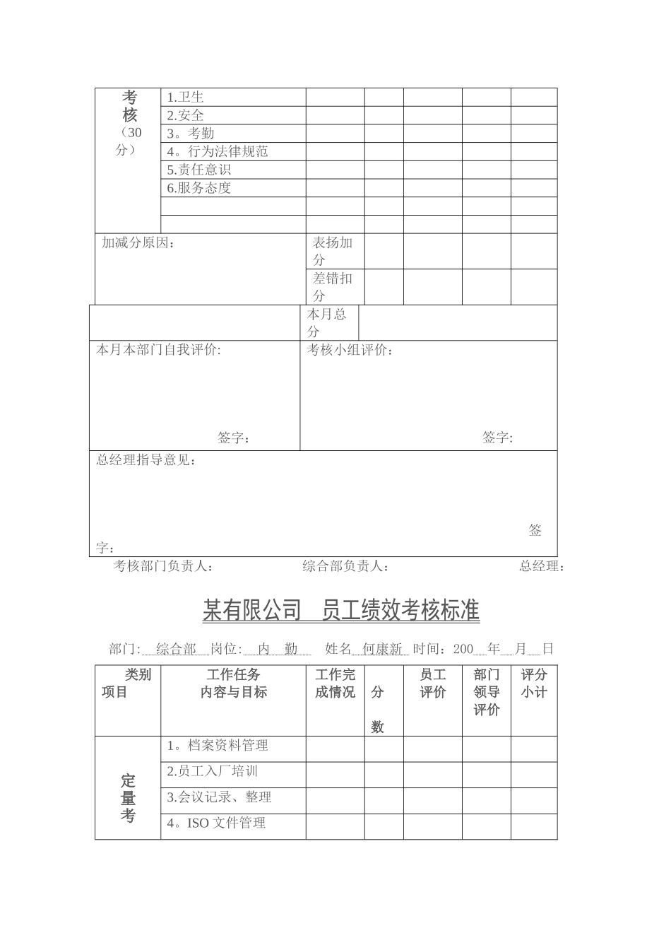 公司绩效考核办法细则.综述_第3页
