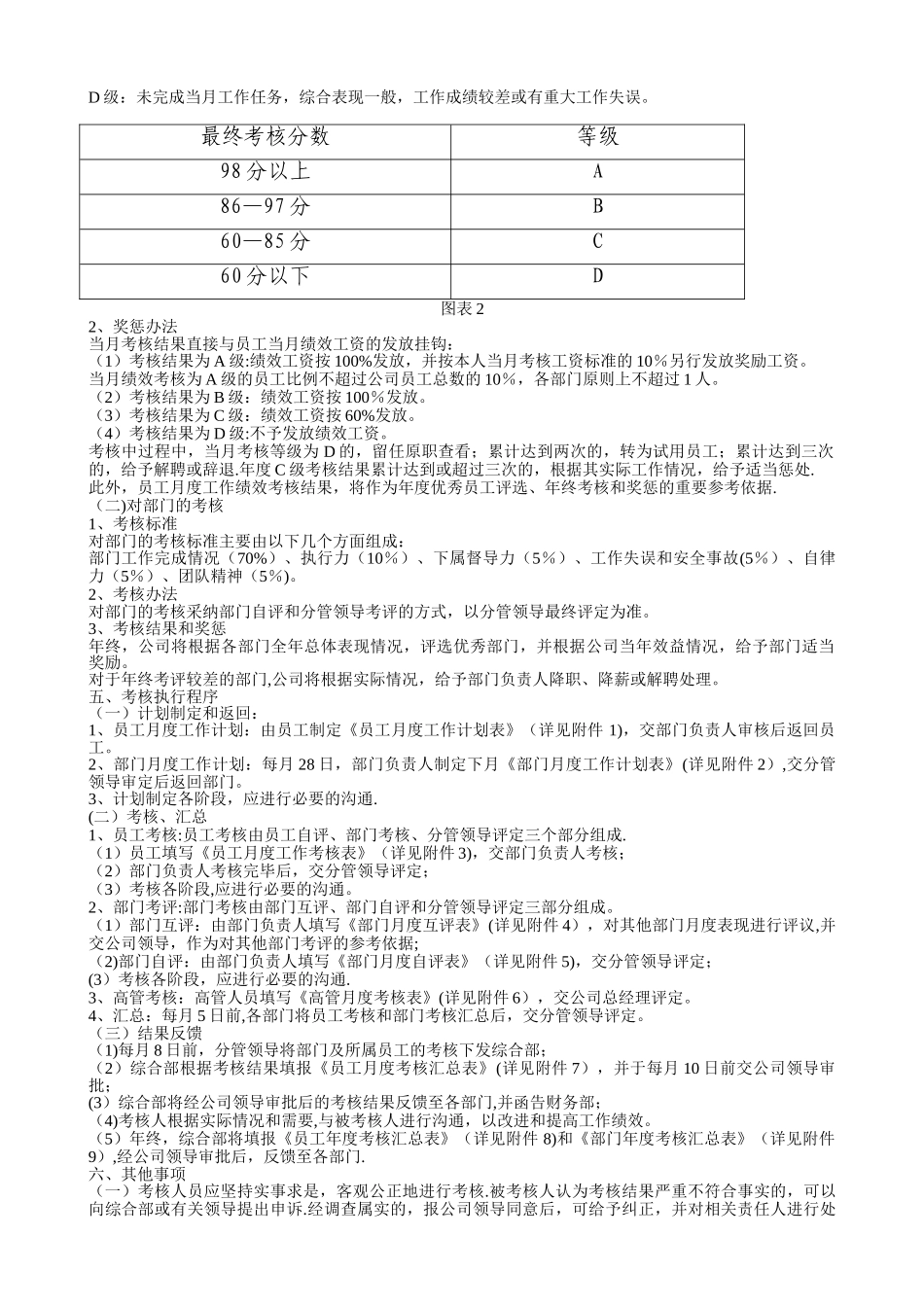 公司绩效考核办法附全套表格及操作方案66595_第2页