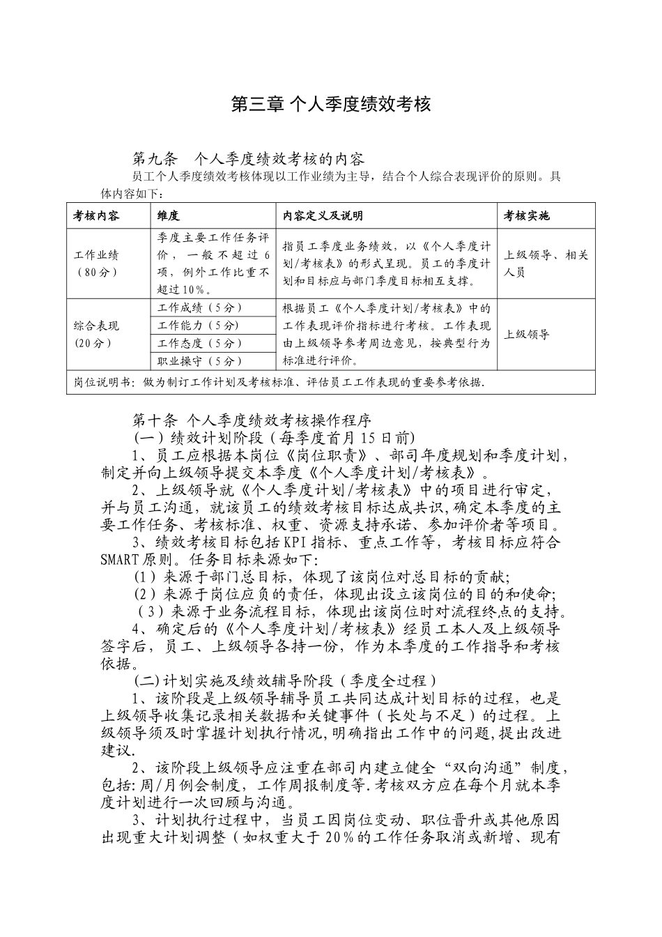 公司绩效考核及薪酬浮动管理办法_第2页