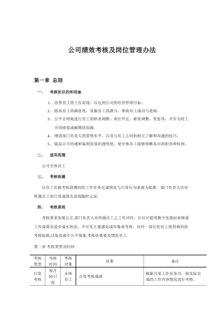公司绩效考核及岗位管理办法