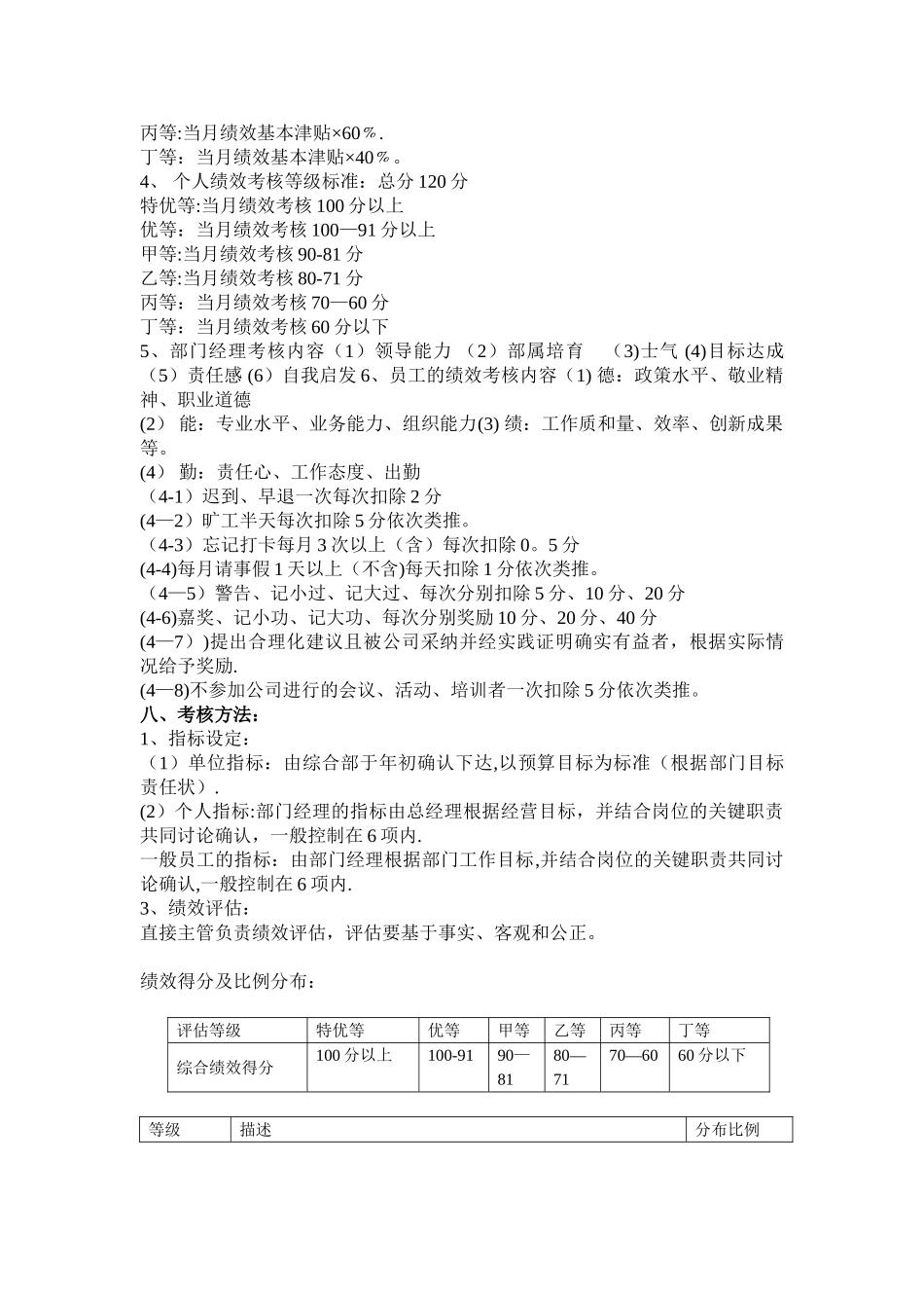 公司绩效考核方案制度范本_第2页