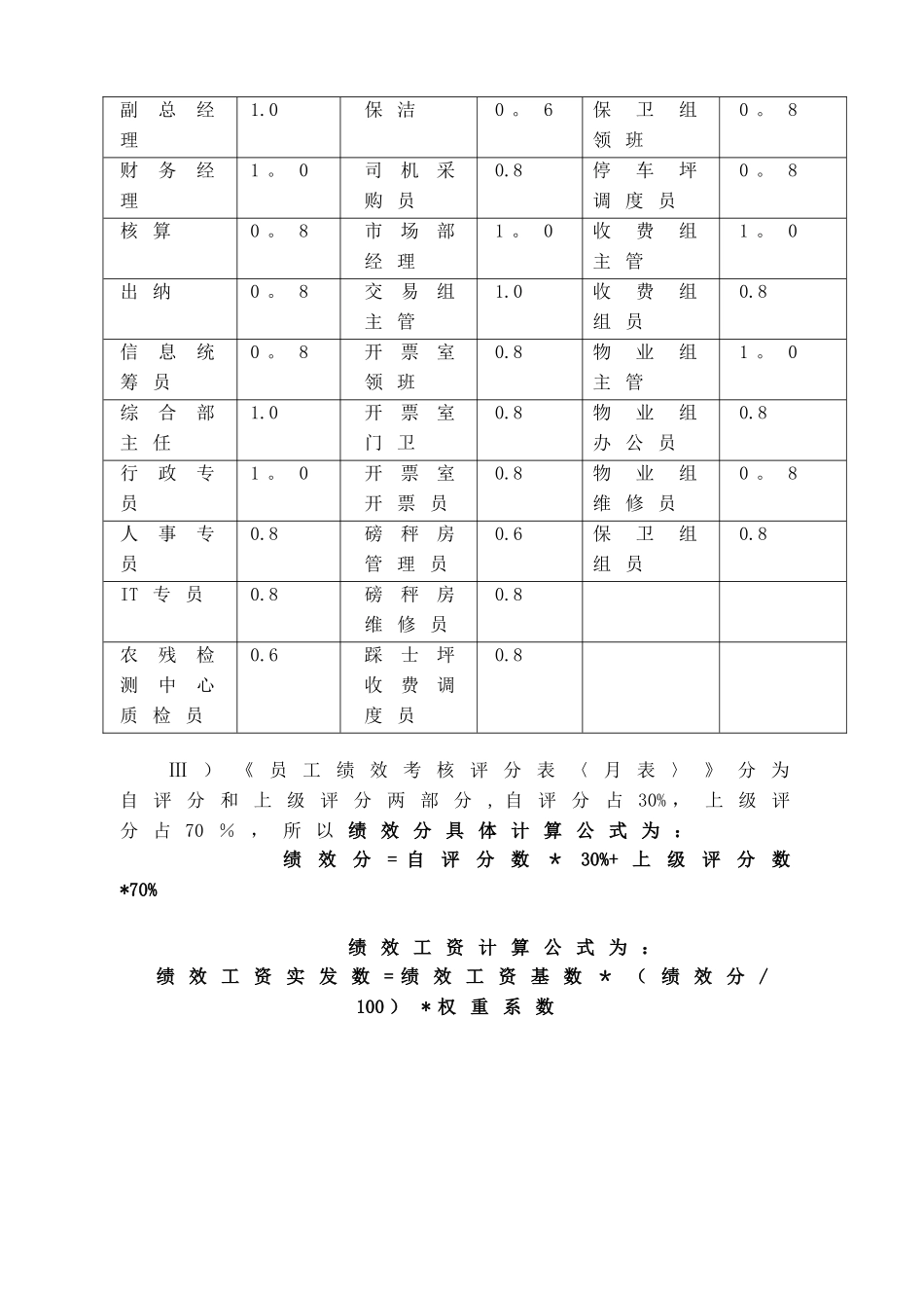 公司绩效考核管理办法及细则_第3页