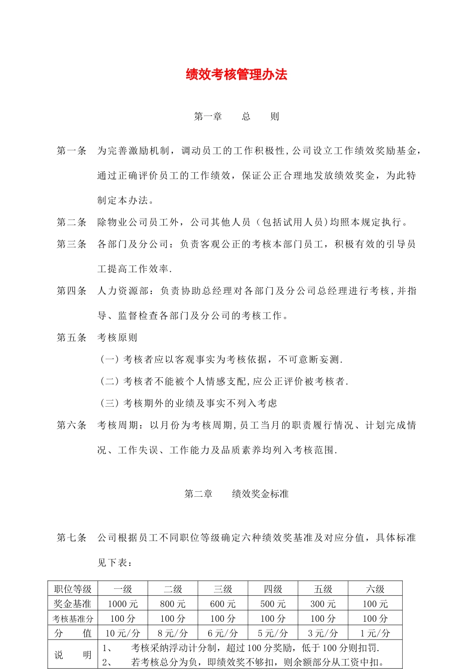 公司绩效考核管理办法范本_第1页