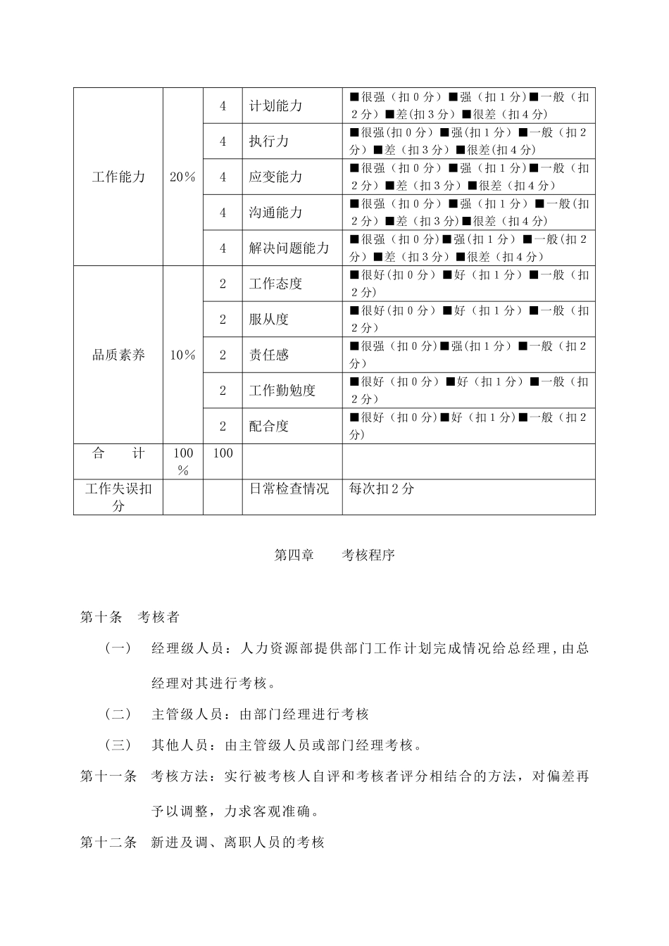 公司绩效考核管理办法范本_第3页