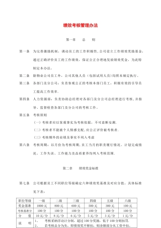 公司绩效考核管理办法范本