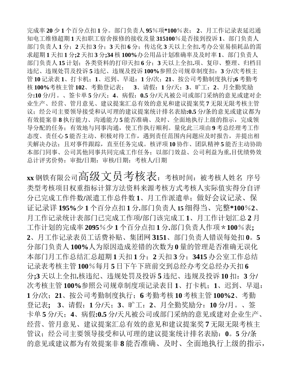 公司绩效考核表_第2页