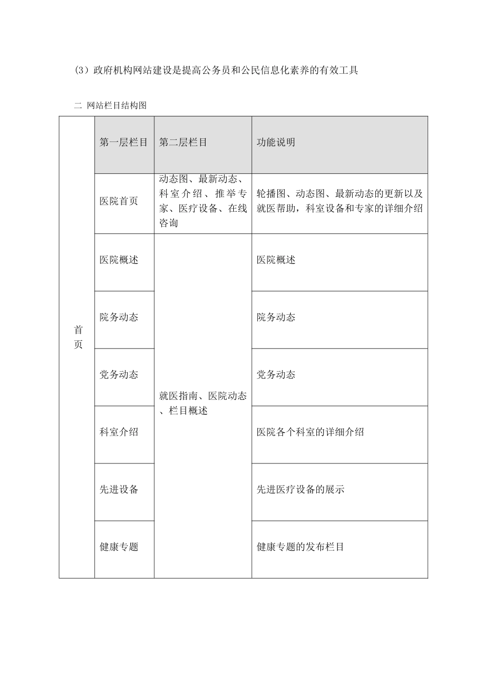 公司网站建设方案详细方案模板_第3页