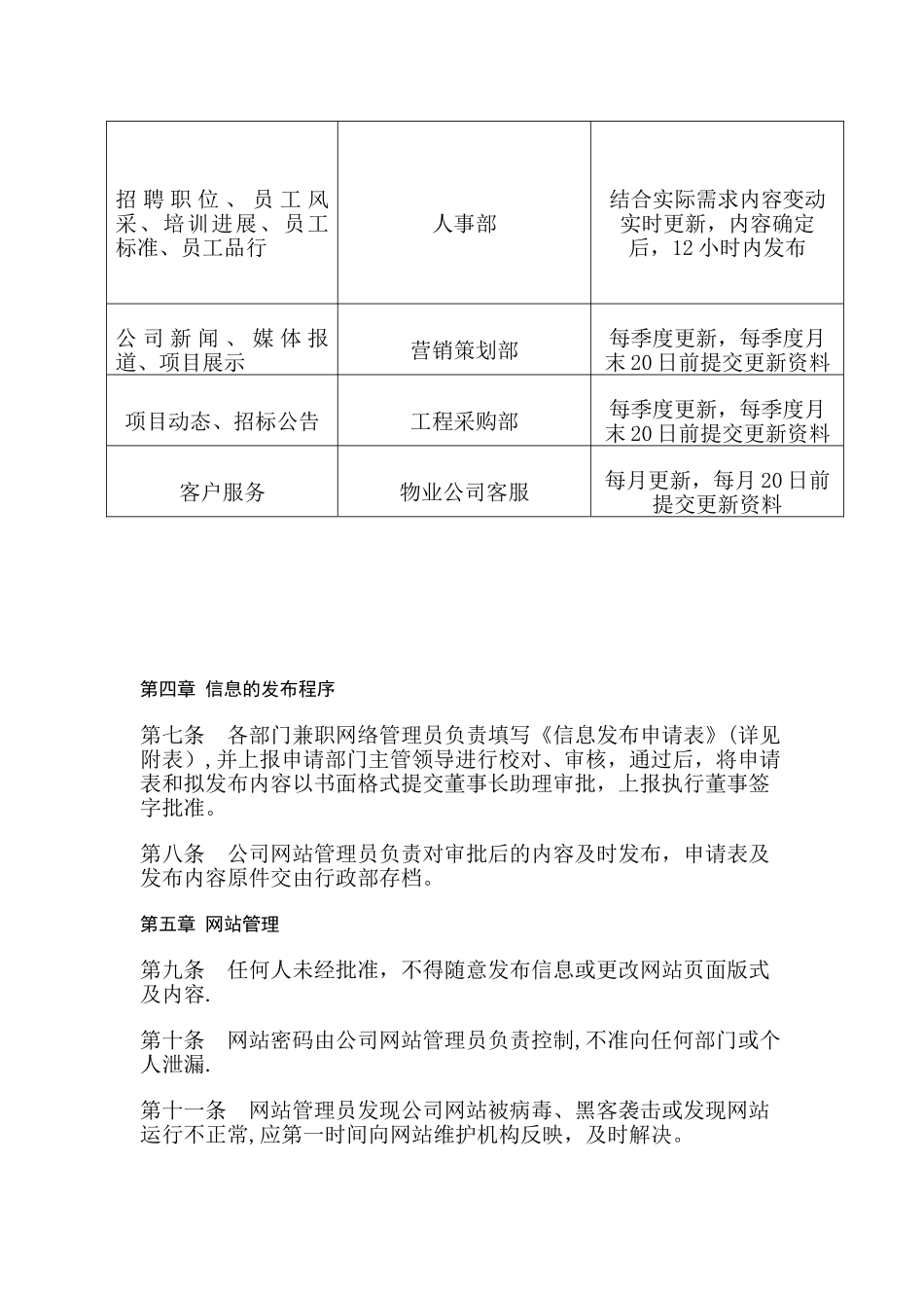 公司网站管理制度07708_第2页