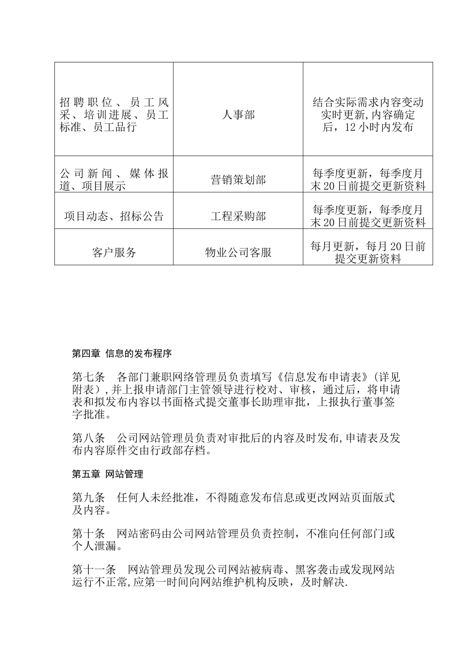 公司网站管理制度_第2页