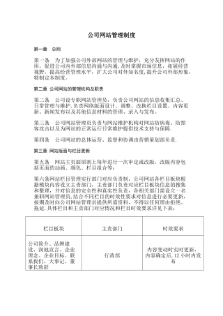 公司网站管理制度