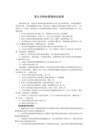 公司网站管理岗位职责