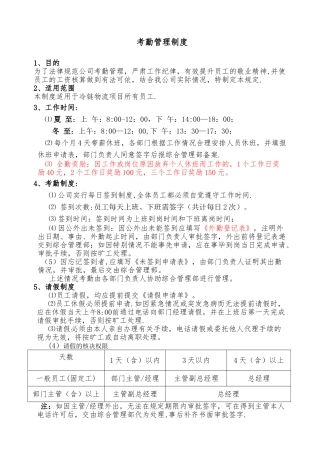 公司考勤制度范本13198