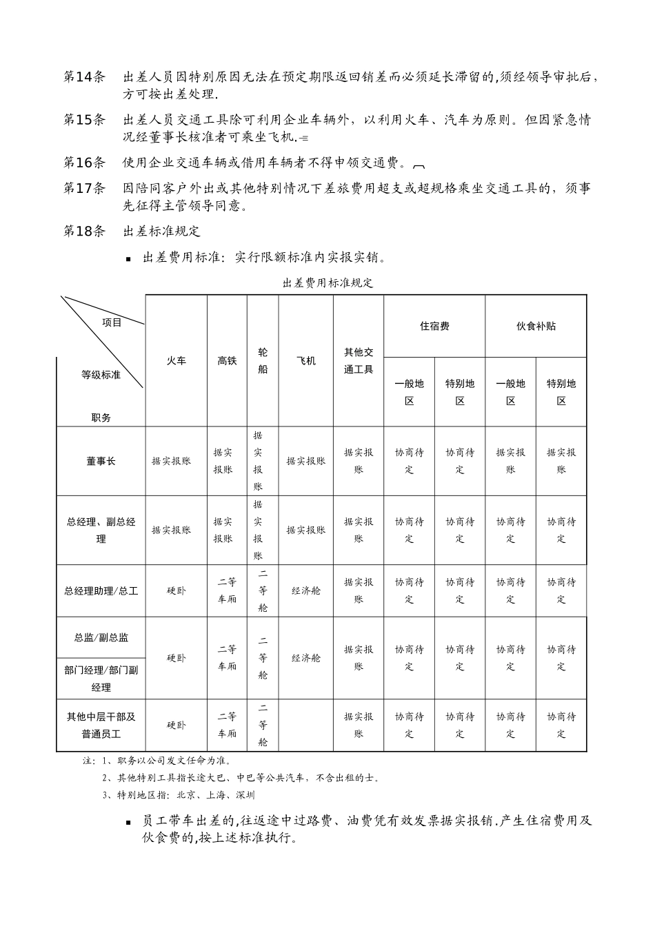 公司考勤管理制度09281_第3页