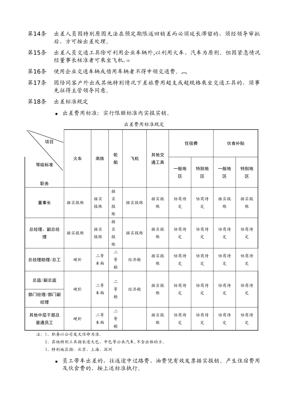 公司考勤管理制度36234_第3页