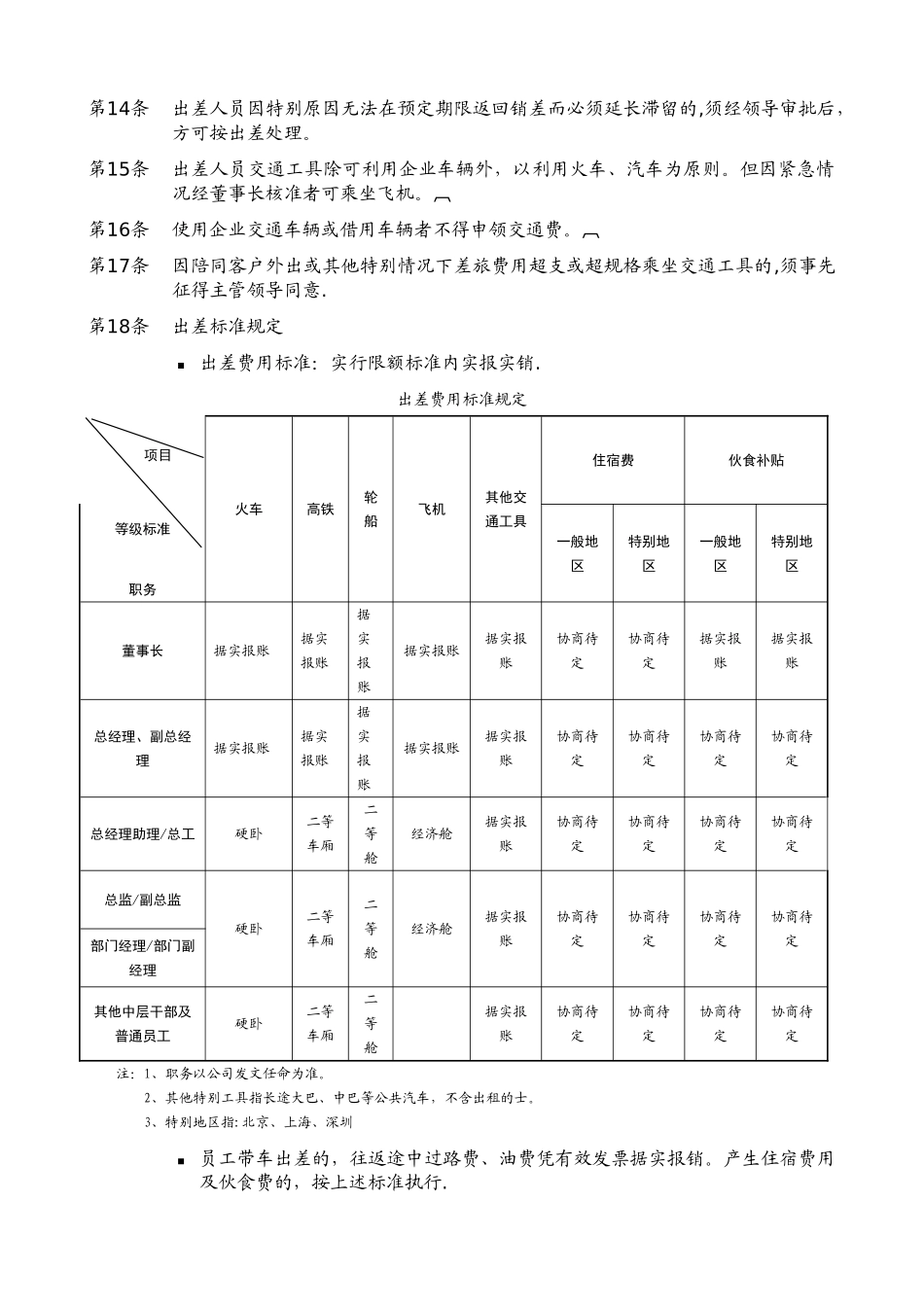 公司考勤管理制度78719_第3页