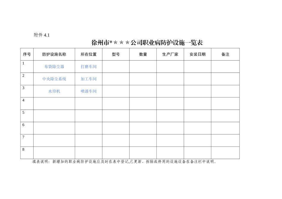 公司职业病防护设施一览表_第1页