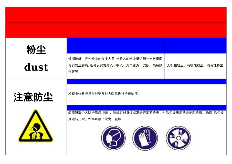 公司职业危害告知卡_第1页