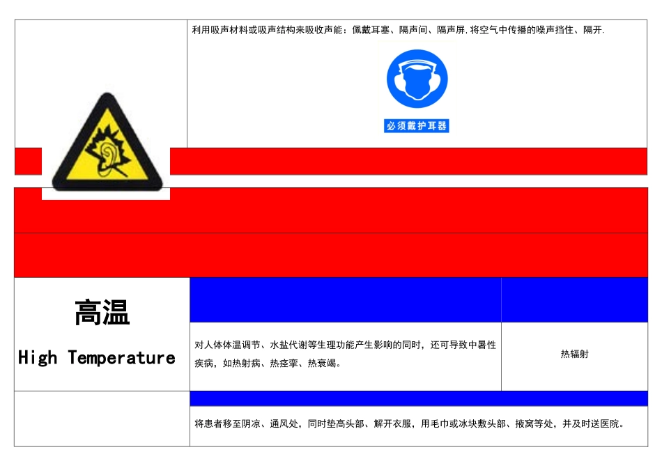 公司职业危害告知卡_第3页