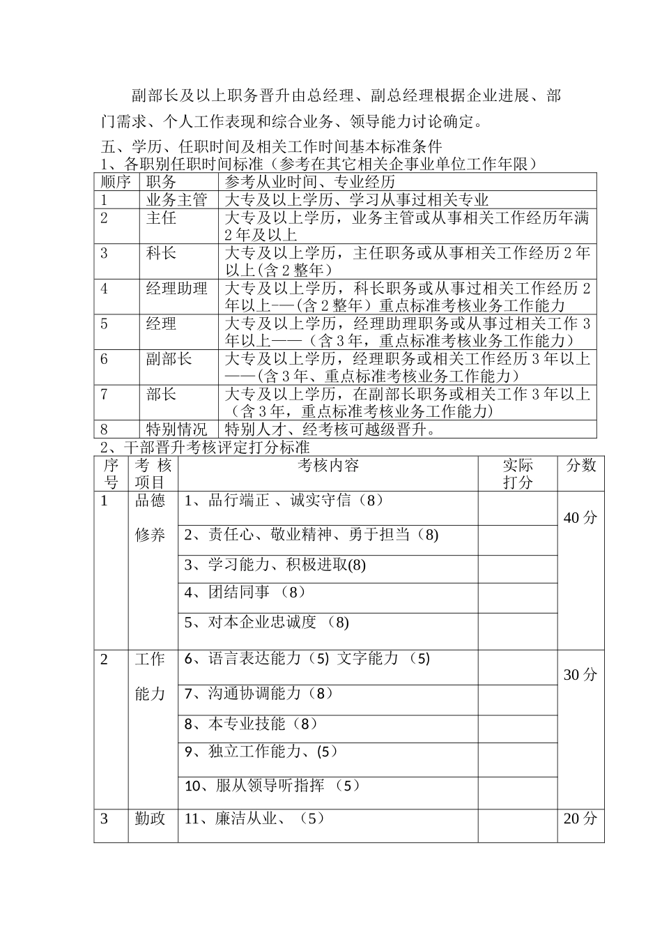 公司职位晋升考核方案_第2页