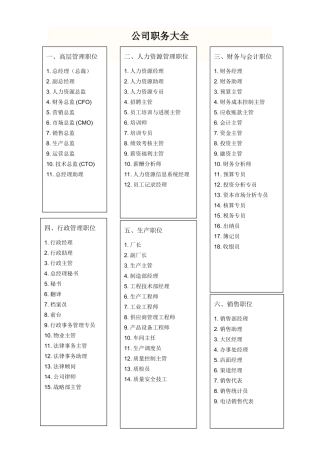 公司职务名称大全
