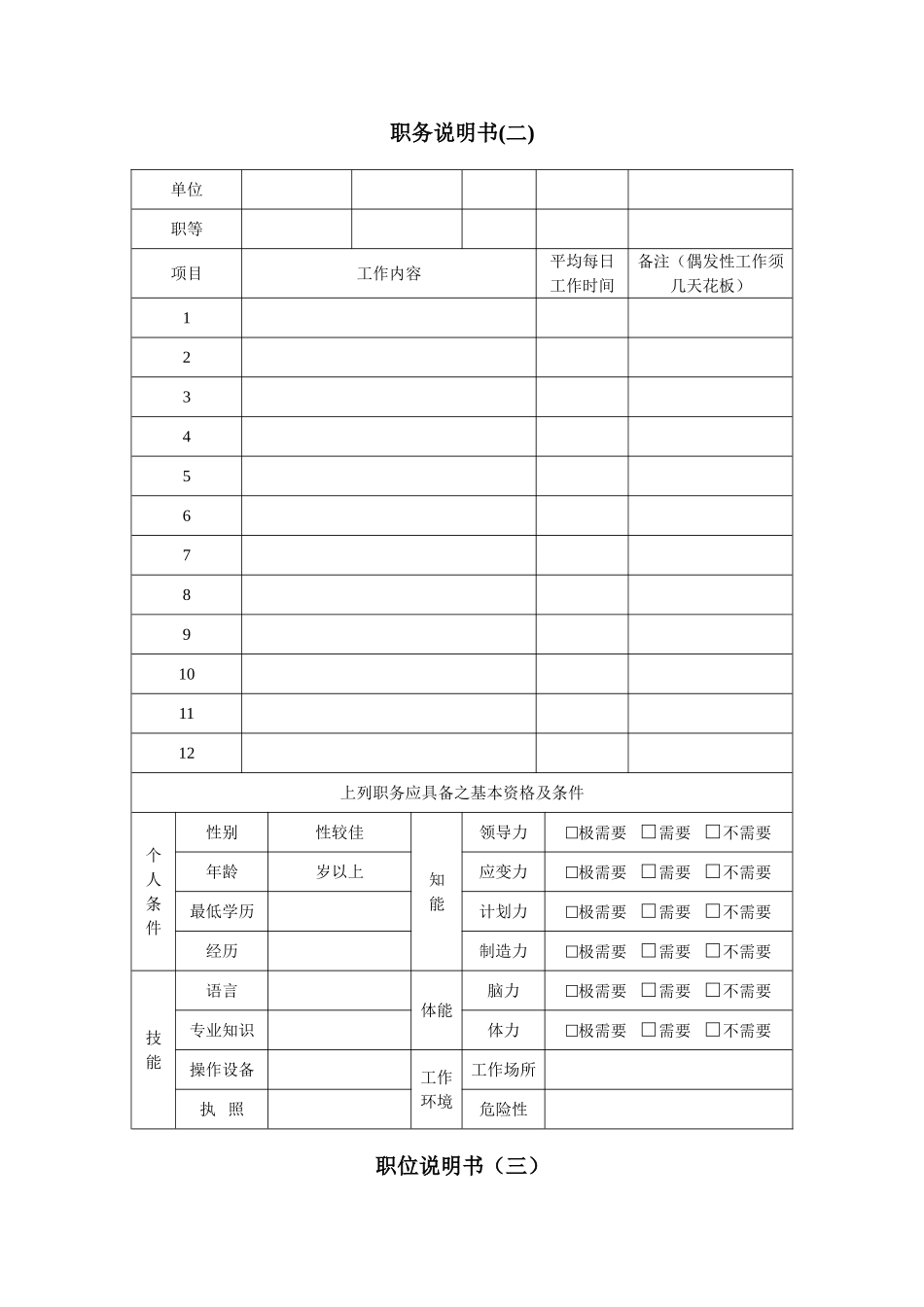 公司职务说明书_第2页