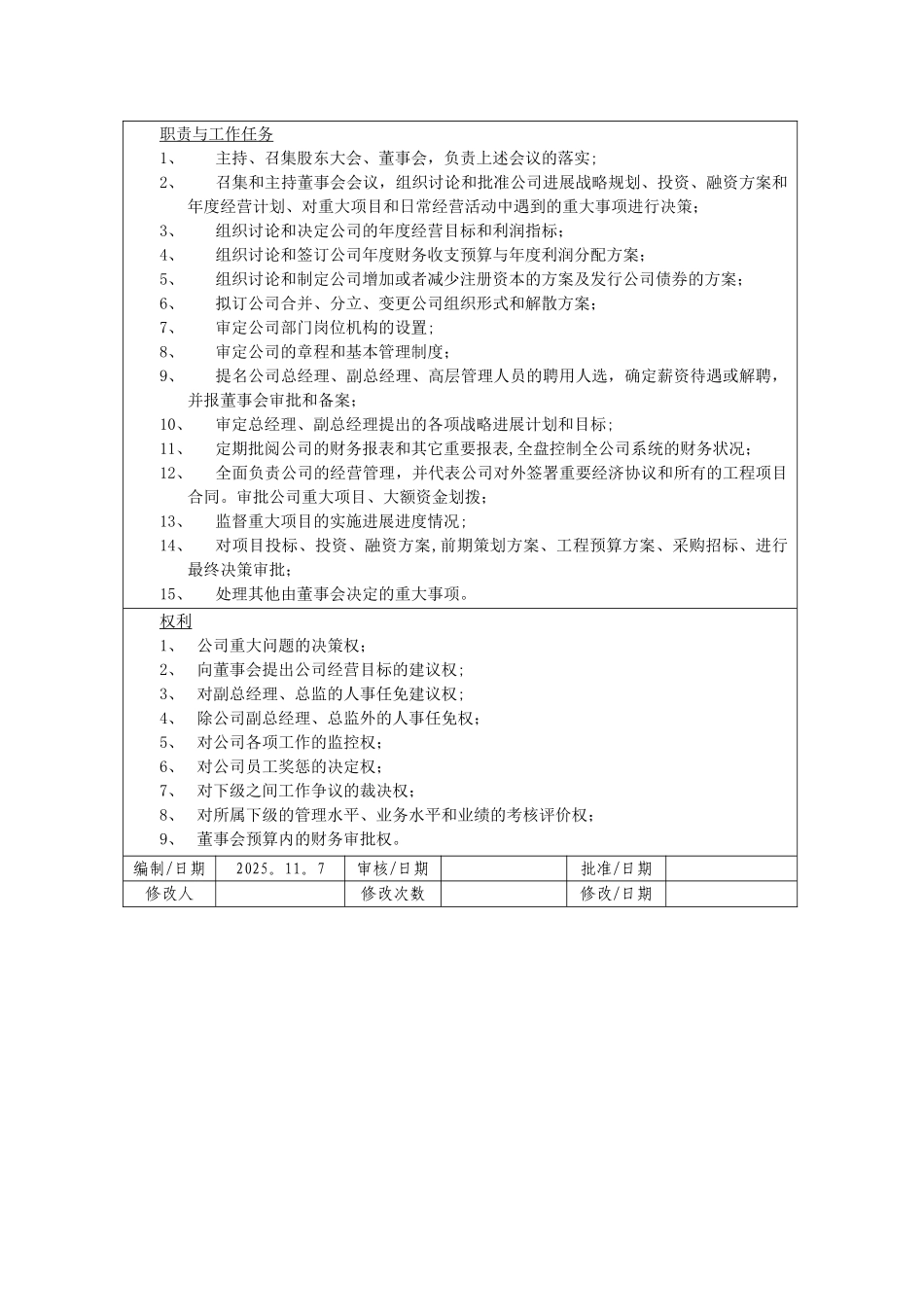 公司职员岗位职责_第3页