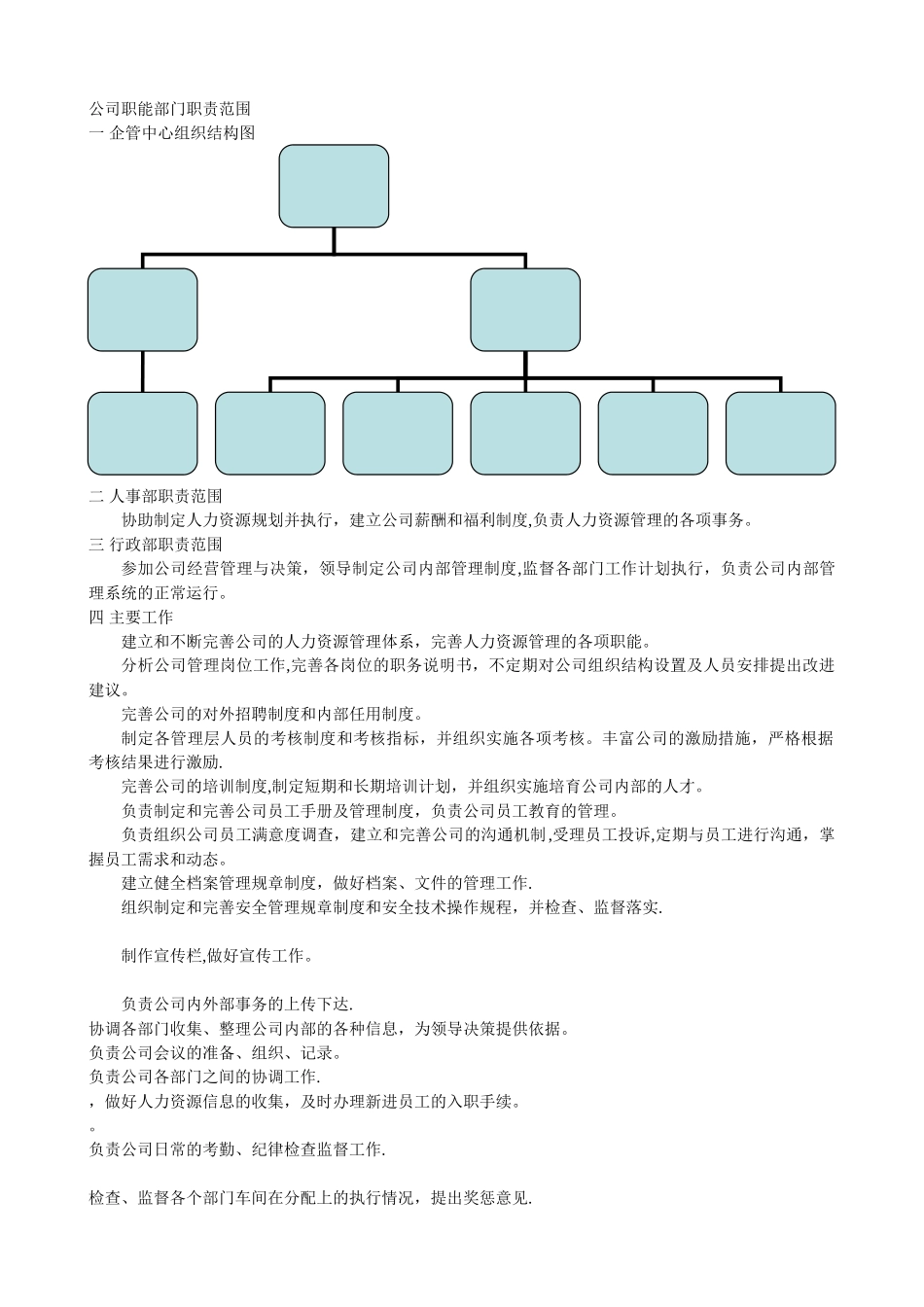 公司职能部门职责范围_第1页
