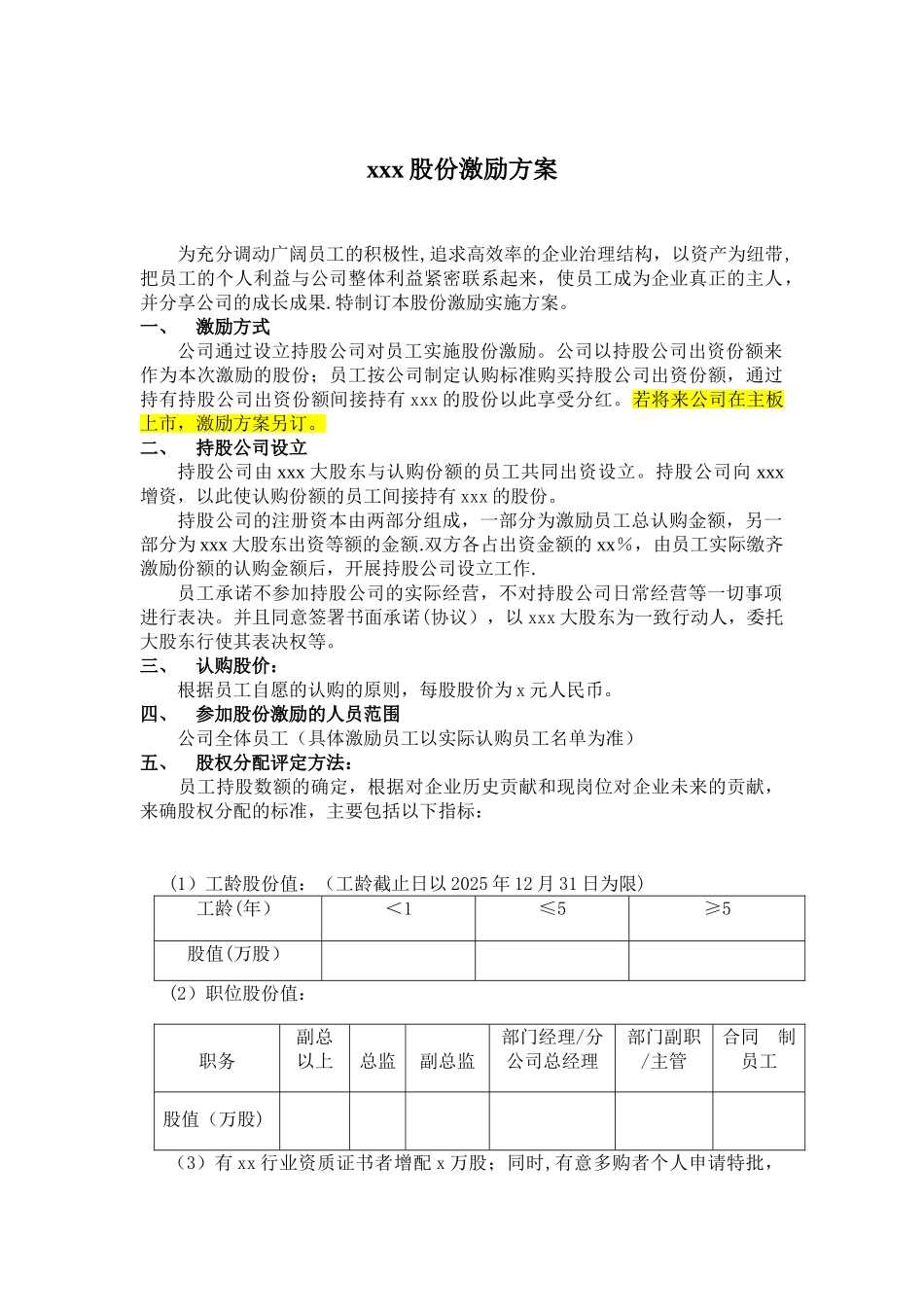 公司股份激励方案细则_第1页