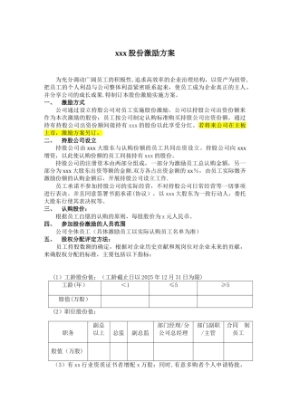 公司股份激励方案细则