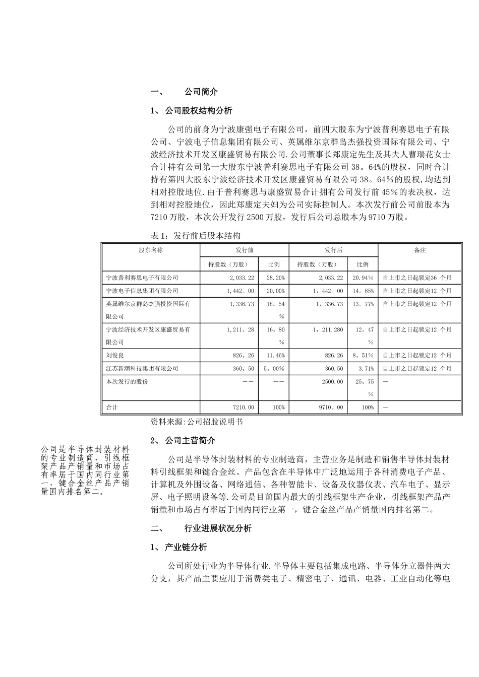 公司股权结构分析_第2页