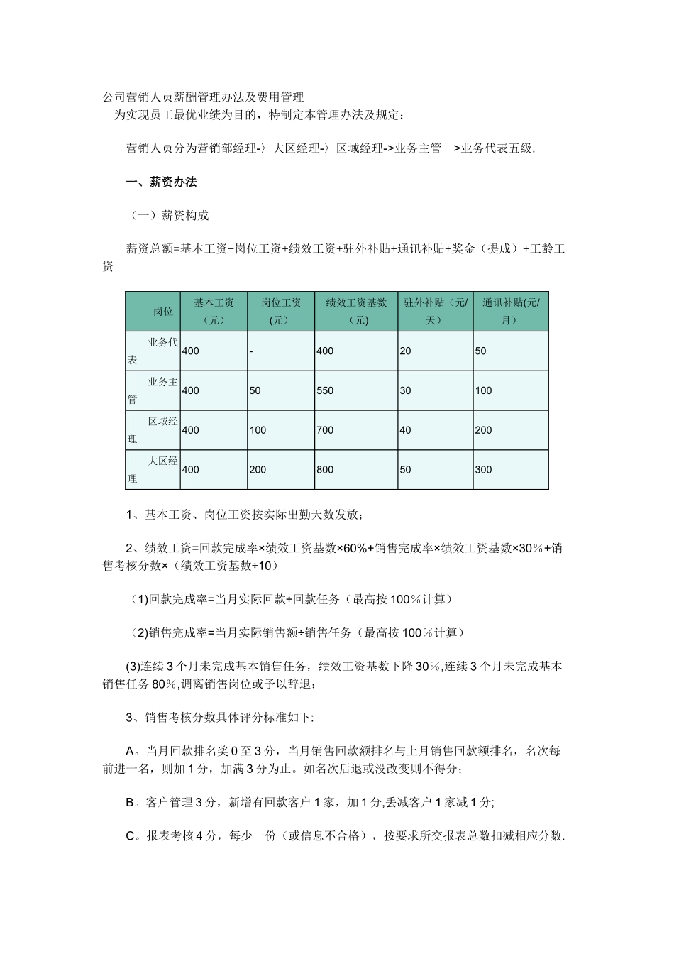 公司营销人员薪酬管理办法及费用管理_第1页