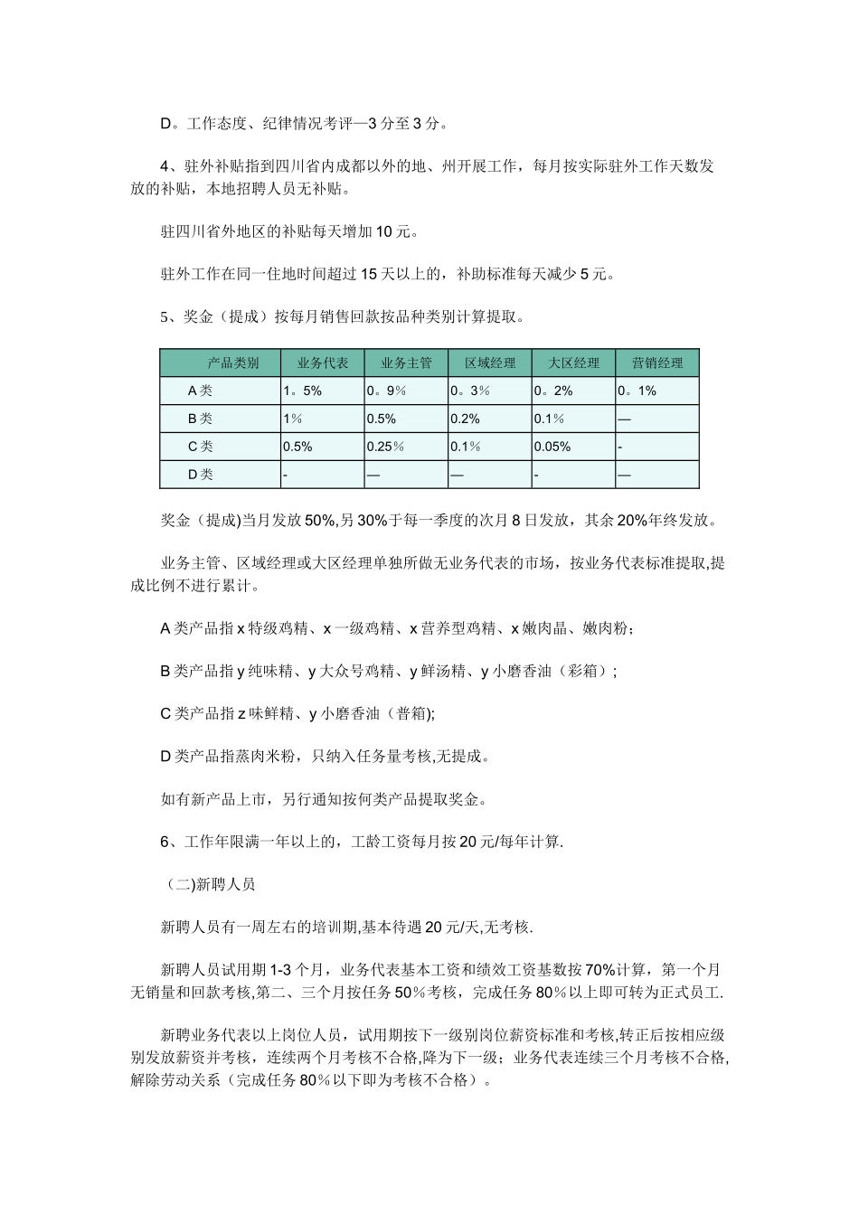 公司营销人员薪酬管理办法及费用管理_第2页