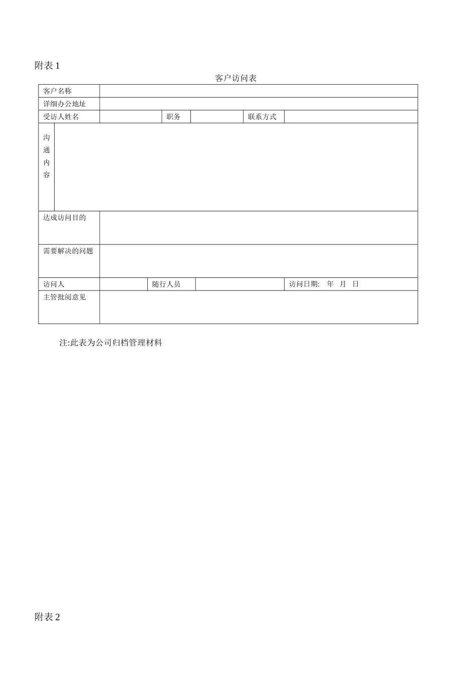 公司营销中心工作管理表格_第1页