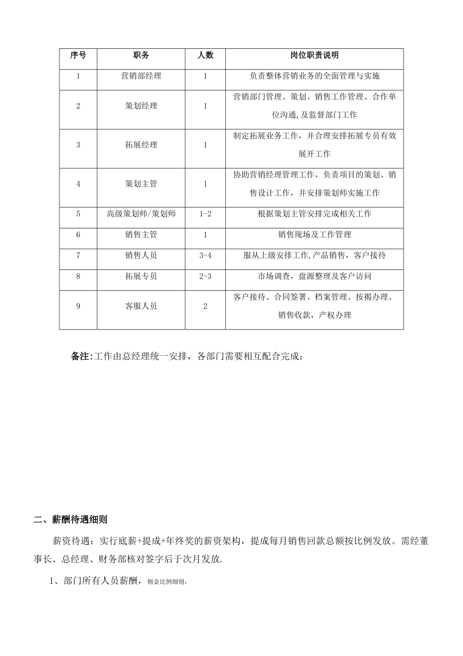 公司营销部架构及薪酬待遇制度_第2页