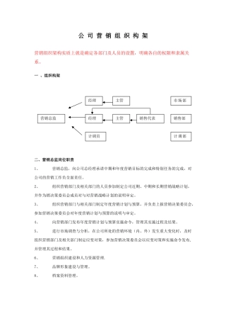 公司营销组织构架范例