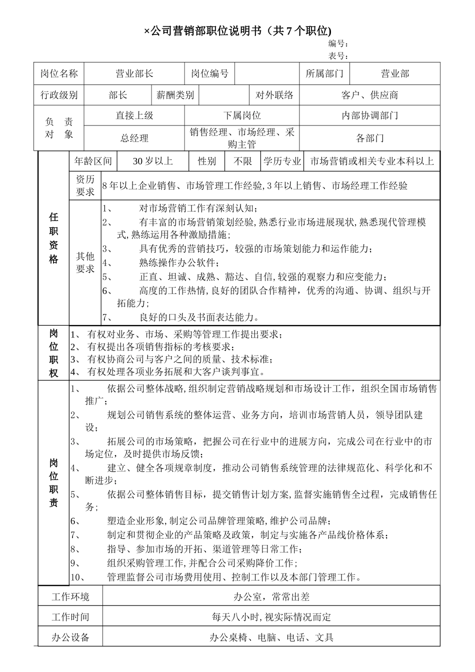 公司营销部职位说明书_第1页