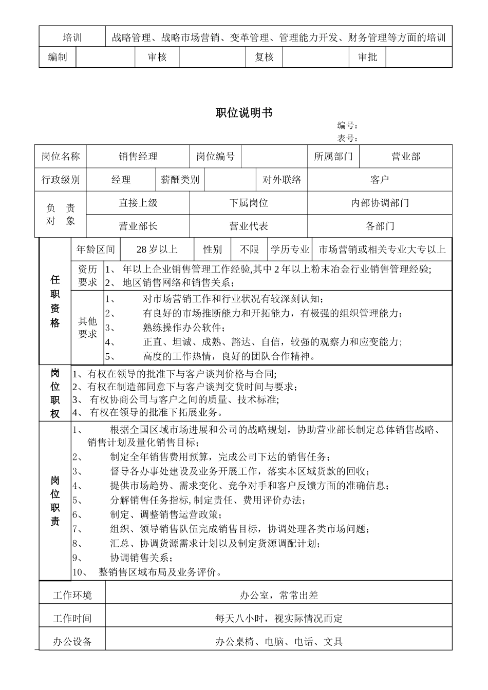 公司营销部职位说明书_第2页