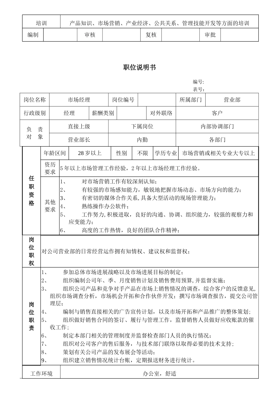 公司营销部职位说明书_第3页