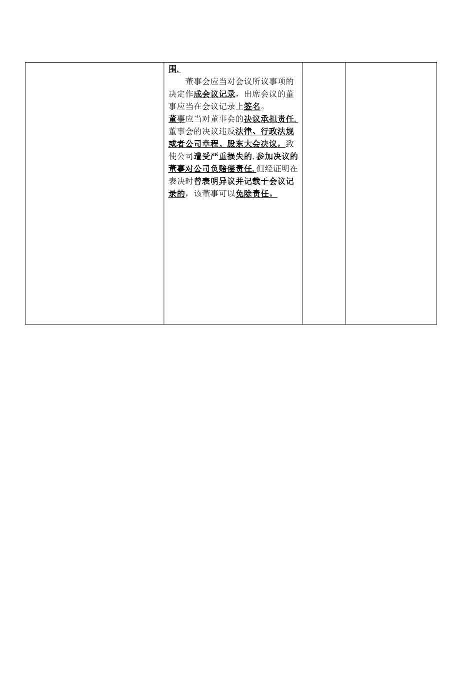 公司董事会表格_第3页