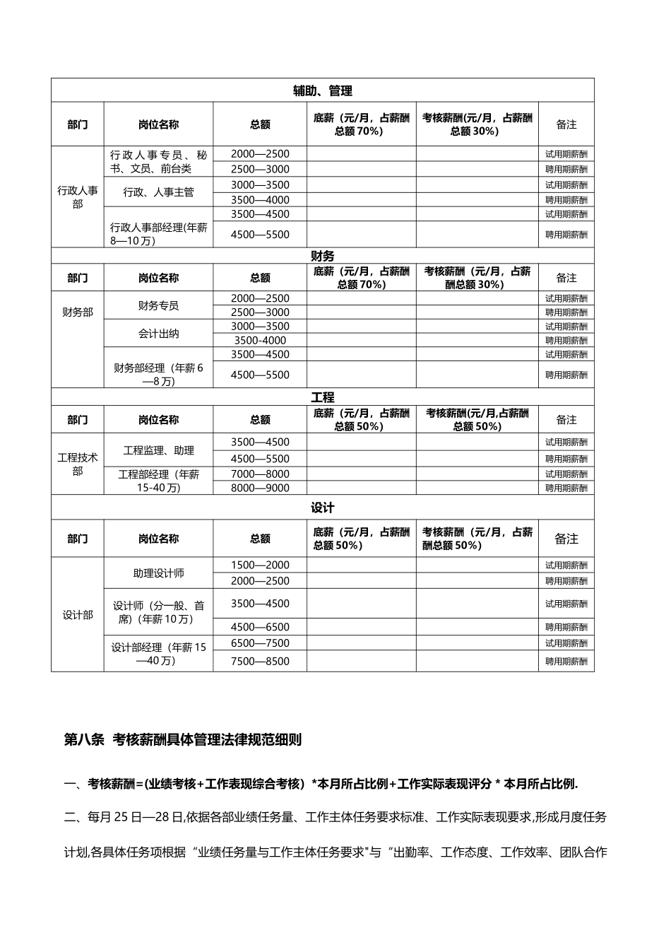 公司薪酬与绩效考核管理体系规定_第3页