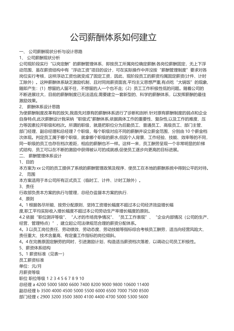 公司薪酬体系如何建立_第1页