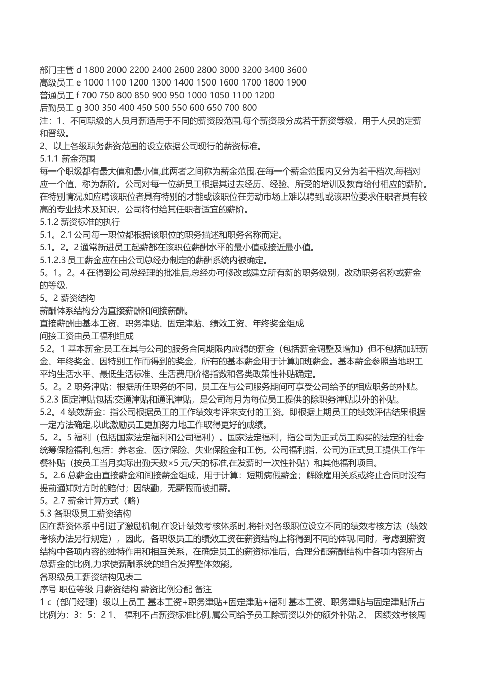 公司薪酬体系如何建立_第2页