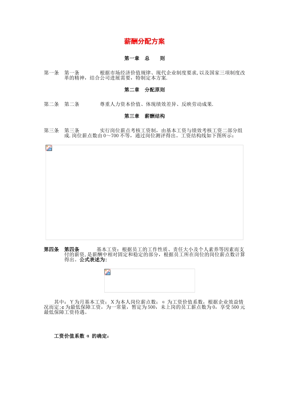 公司薪酬分配方案_第1页