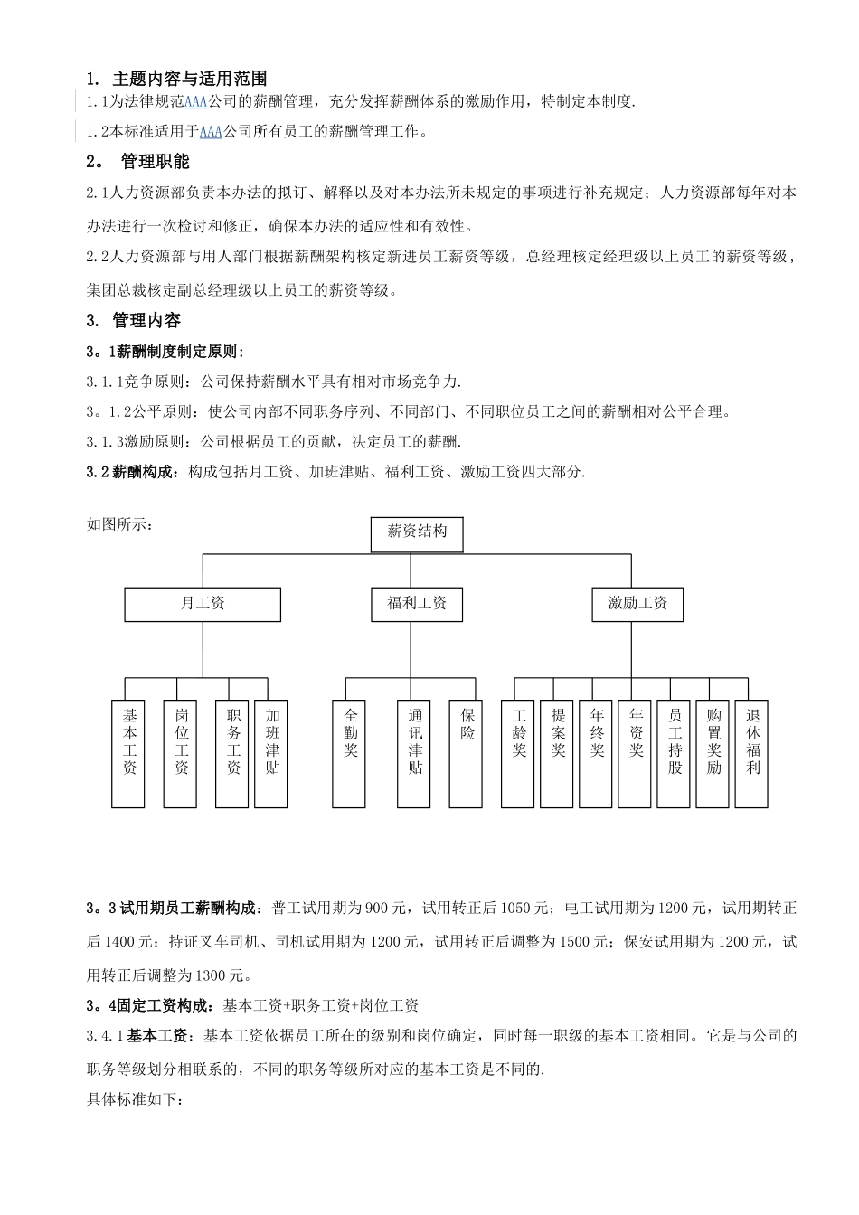 公司薪酬福利管理规定_第1页