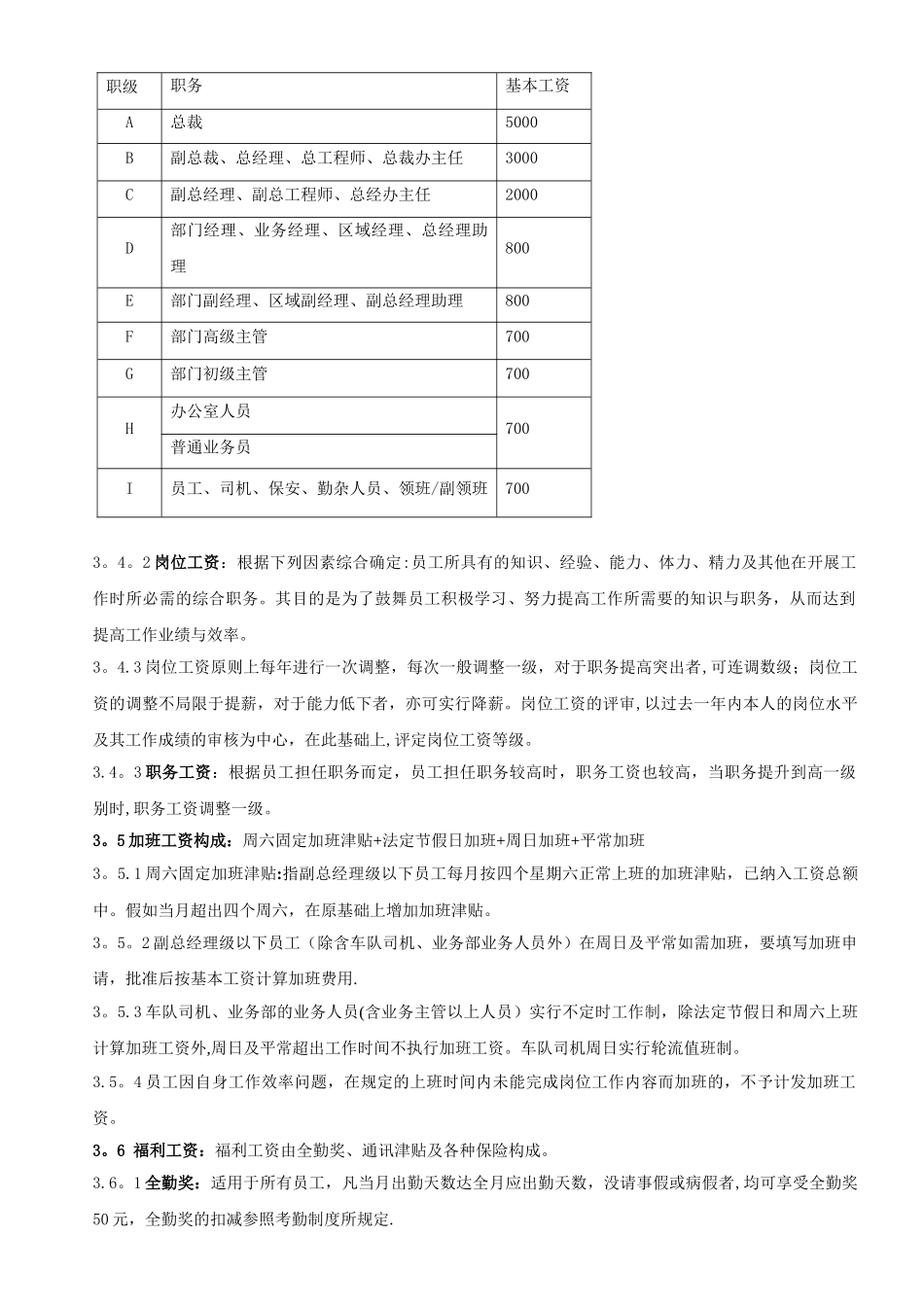 公司薪酬福利管理规定_第2页