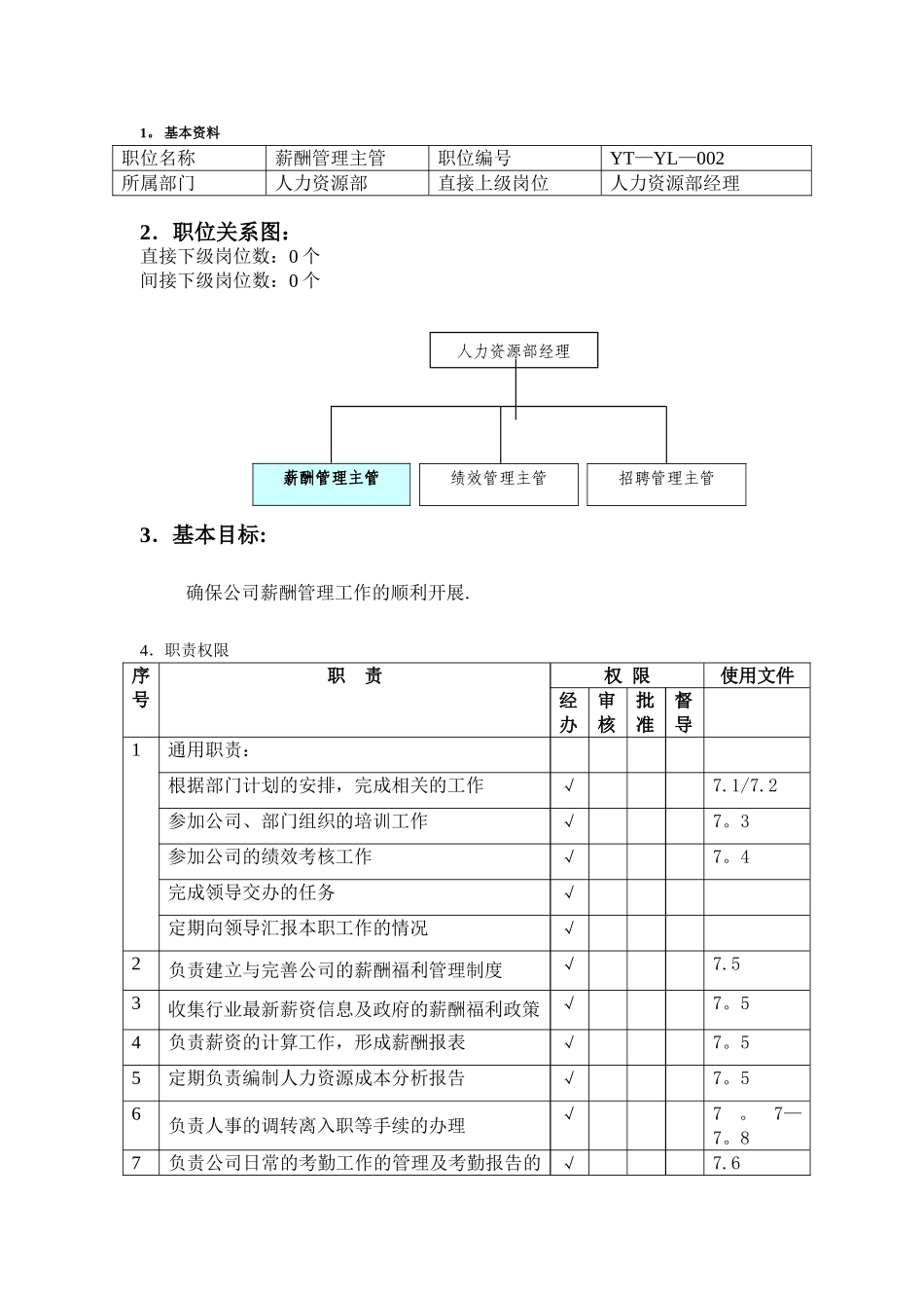 公司薪酬管理主管职位说明书_第1页