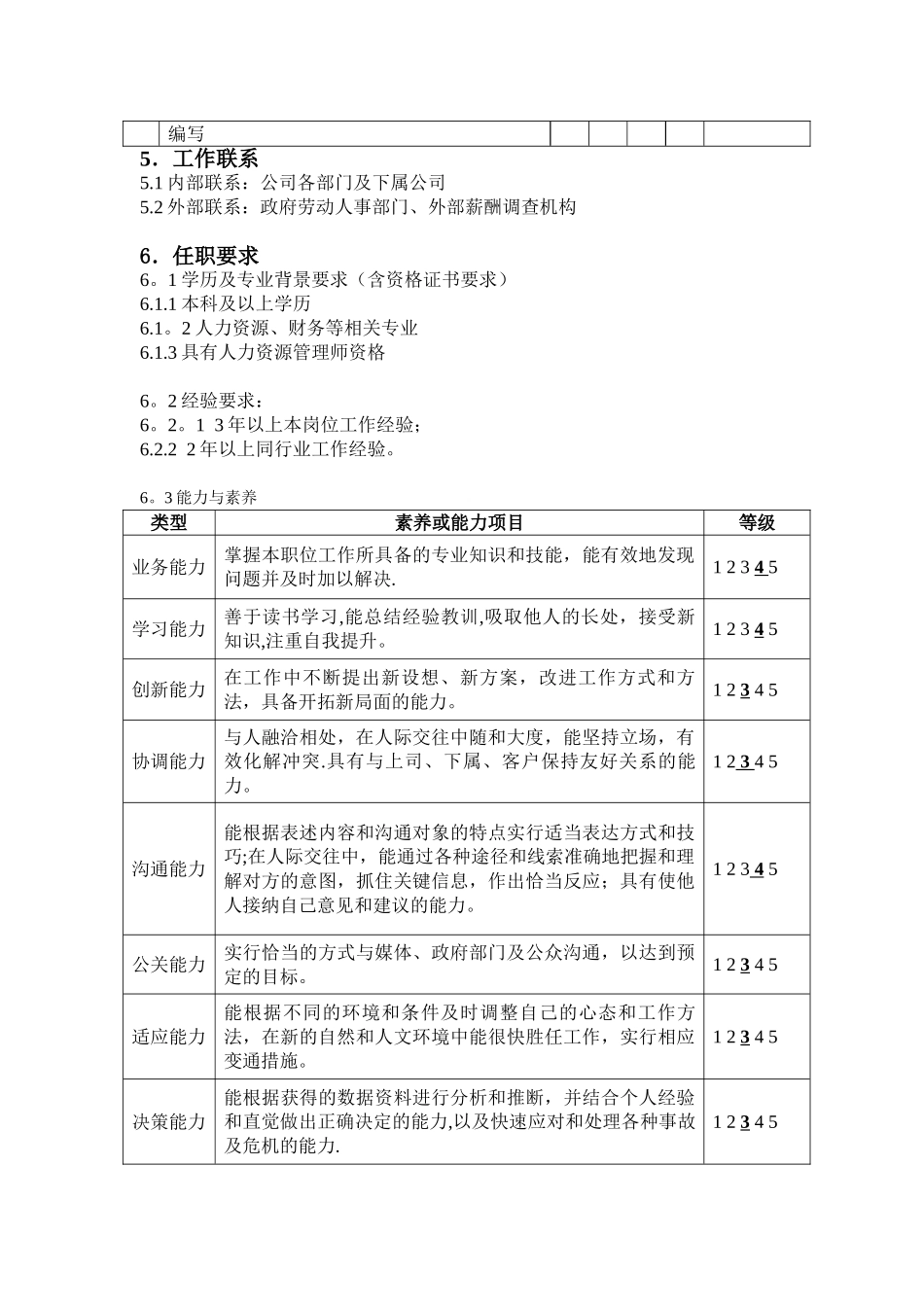 公司薪酬管理主管职位说明书_第2页
